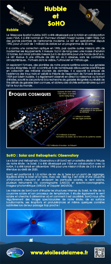 Banderole Hubble et SoHO